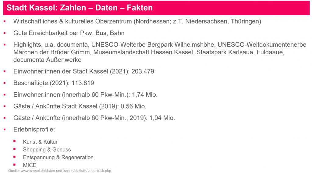 Die Grafik beschreibt Key Facts zu Kassel wie die Einwohlerzahl, die Übernachtungszahlen aus dem Jahr 2019 und Besuchsanlässe.
